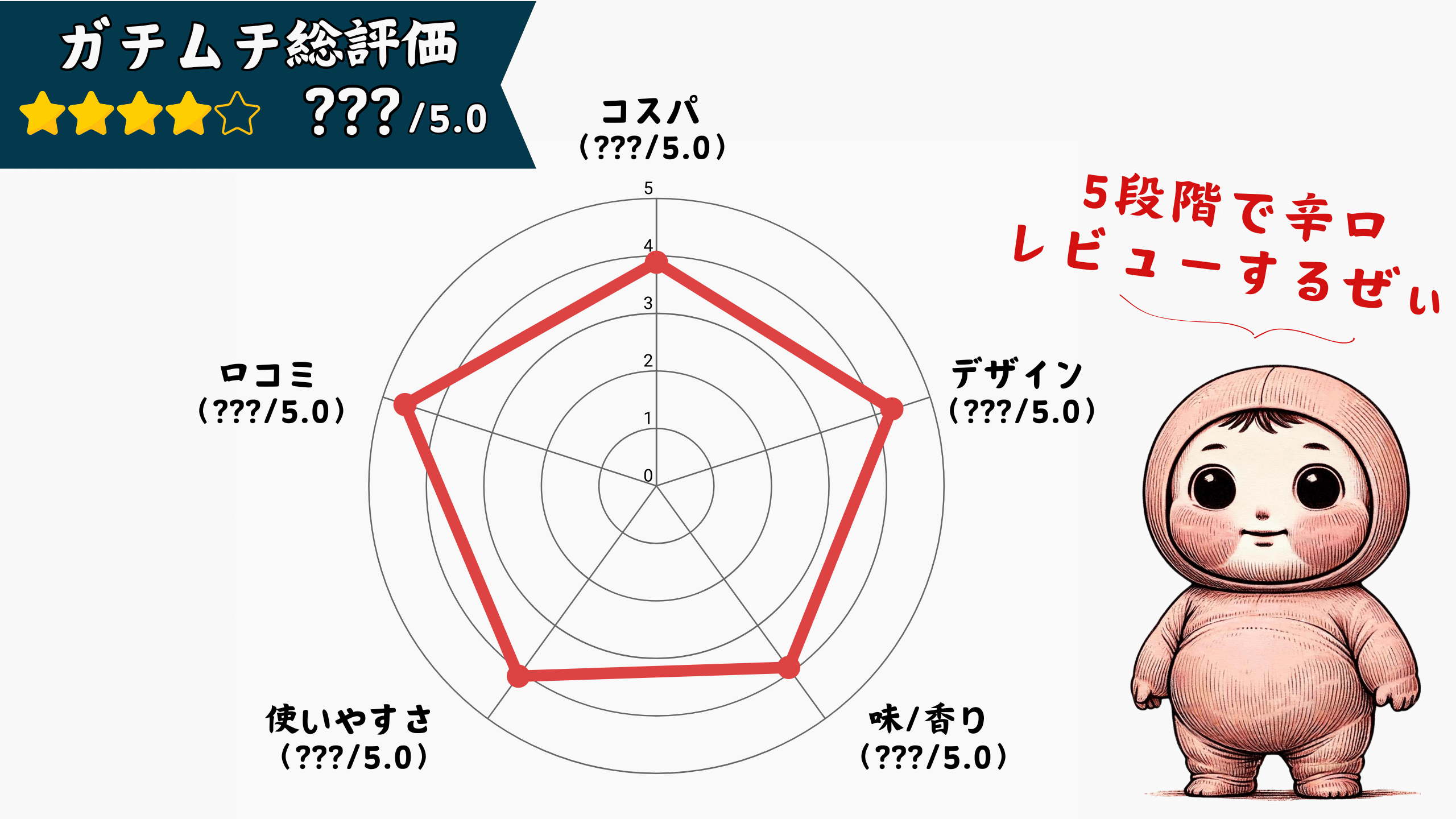 ガチムチレビュー